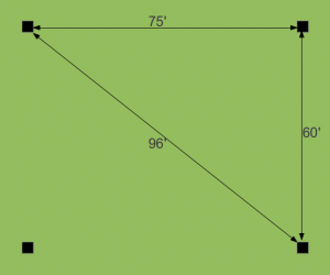 The fourth stake is located in a manner similar to the third stake.